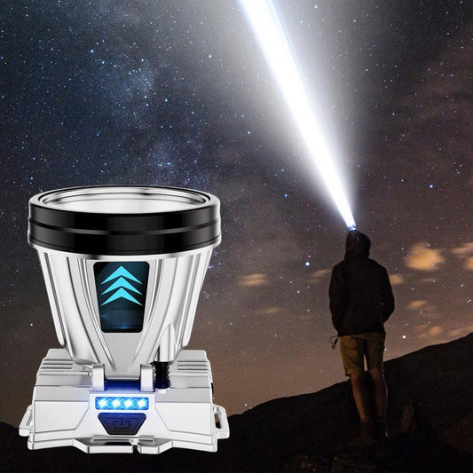🏆Hot Sale-50% OFF🔥❤️🔥🔦Super Bright Rechargeable High Power Headlamp