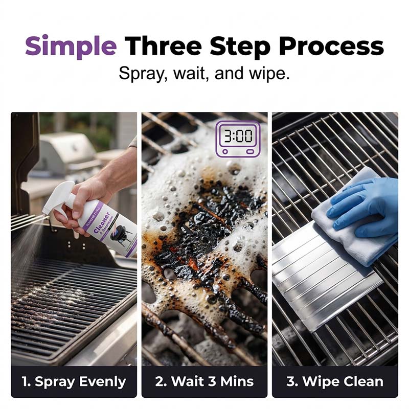 Heavy-Duty Grill Cleaner & Degreaser
