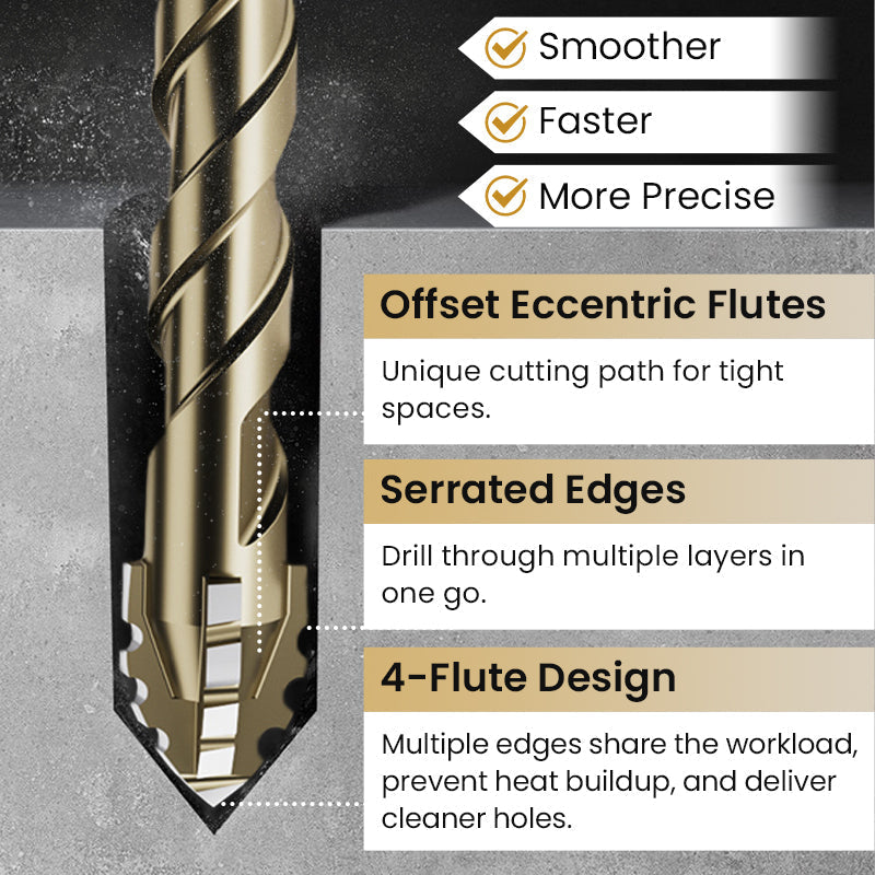 ⏳Time-Limited Special⏰4-Flute Eccentric Drill Bit Kit – Titanium-coated & multi-material ✨