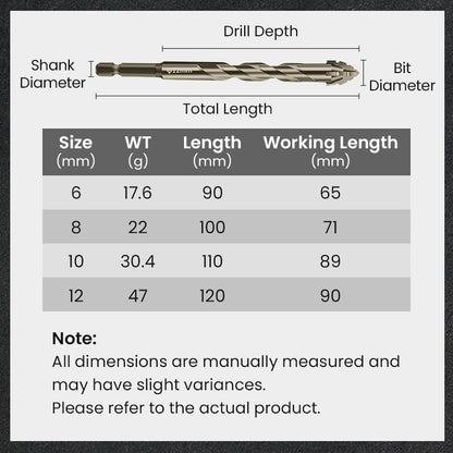 ⏳Time-Limited Special⏰4-Flute Eccentric Drill Bit Kit – Titanium-coated & multi-material ✨