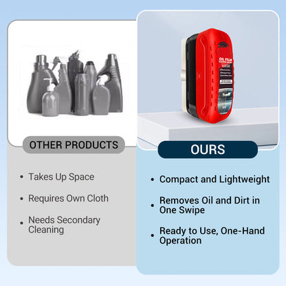 💯Automotive Oil Film Cleaning Brush