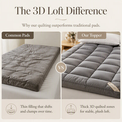 Soft Quilted Mattress Topper🛏️A Cloud-Like Layer of Comfort – Drift Off in Softness, Wake Up Refreshed ✨