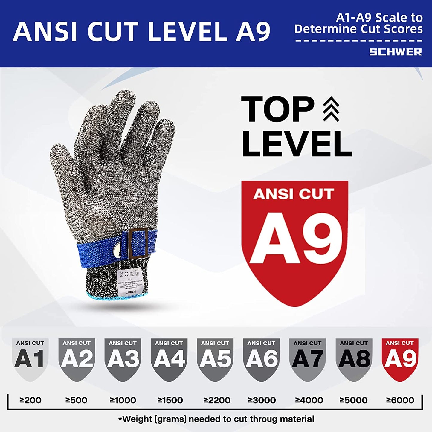 🥳2026 HOT SALE🥳Stainless Steel Mesh Glove – Highest A9 cut level, perfect for butchers & chefs. No more knife accidents! 🔪🚫