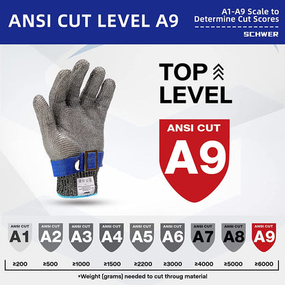 🥳2026 HOT SALE🥳Stainless Steel Mesh Glove – Highest A9 cut level, perfect for butchers & chefs. No more knife accidents! 🔪🚫