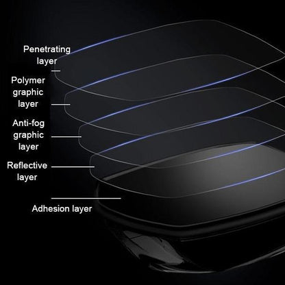 ⏳🔥LIMITED-TIME 50% OFF! ⏰💧 Rear View Mirror Film – Waterproof & anti-glare clarity 🚗✨