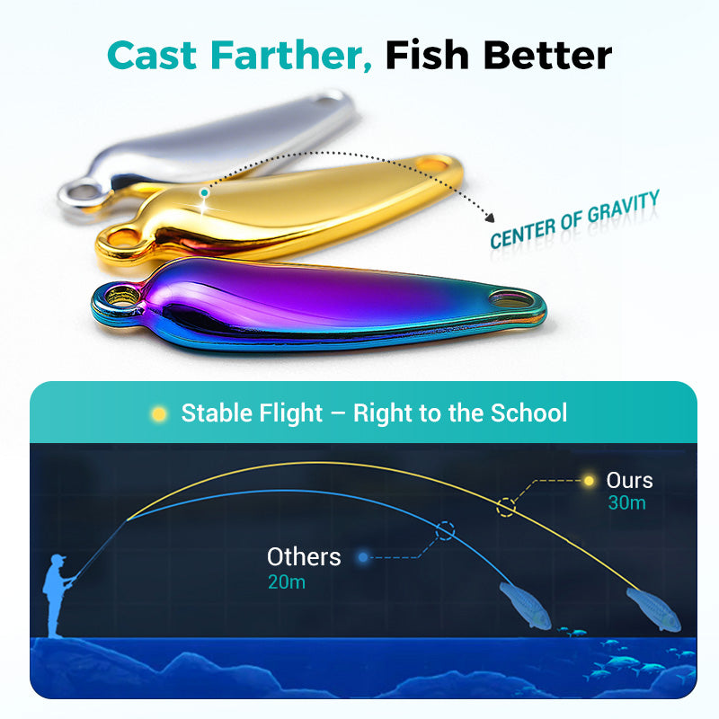 🎣LIMITED-TIME 50% OFF!⚡Metal Propeller Fishing Lure – Sharp Attraction, Smooth Rotation🎯