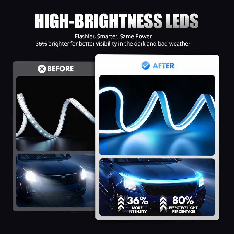 ⏳🔥LIMITED-TIME 50% OFF! ⏰Dynamic Scan HoodBeam Kit – Smooth Scanning LED Hood Light ✨