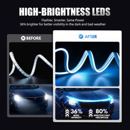⏳🔥LIMITED-TIME 50% OFF! ⏰Dynamic Scan HoodBeam Kit – Smooth Scanning LED Hood Light ✨