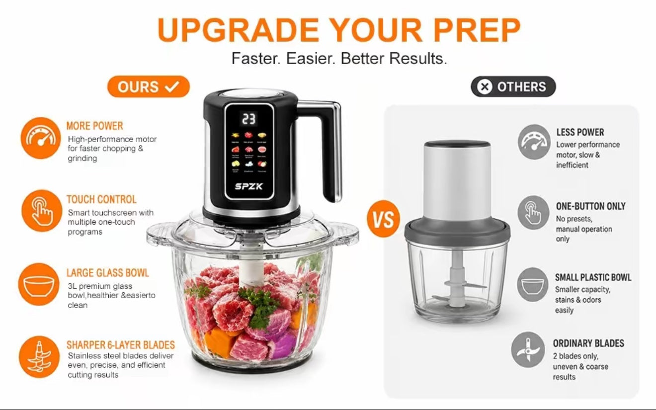 📢📢60% OFF !!⏰Large Capacity Electric Meat Grinder