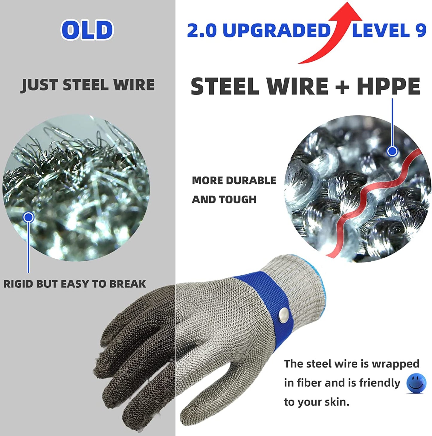 🥳2026 HOT SALE🥳Stainless Steel Mesh Glove – Highest A9 cut level, perfect for butchers & chefs. No more knife accidents! 🔪🚫