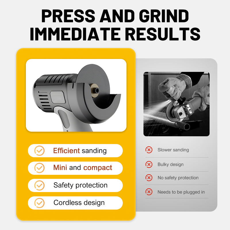 ⚙️🔧12V Cordless Mini Angle Grinder | 3‑In‑One Cut‑Grind‑Polish For Small‑Scale DIY Jobs⚡