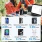 🌟Amazing Power Bank🌟20000mAh Ultra Slim Fast Charge Mobile Power