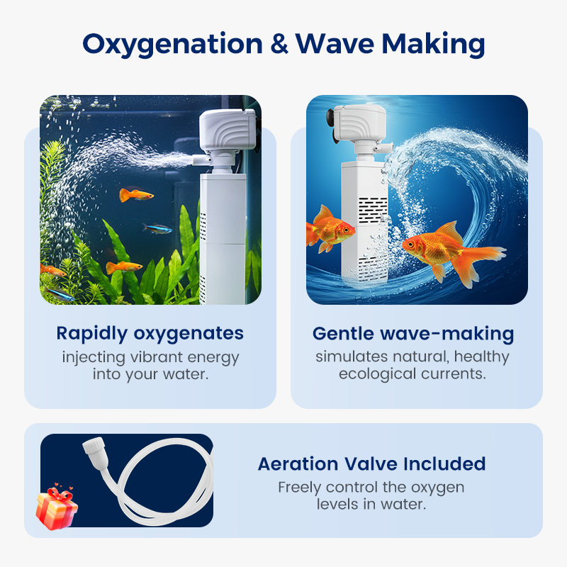 💦Fish Tank 3-in-1 Filter♻️Filtration, Oxygenation & Water Pumping