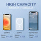 15W Wireless Magnetic Power Bank - 5000mAh/10000mAh Fast Charging Portable Charger