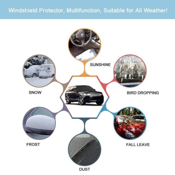 Premium Magnetic Windshield Cover – All-Season Protection Against Snow, Frost & UV