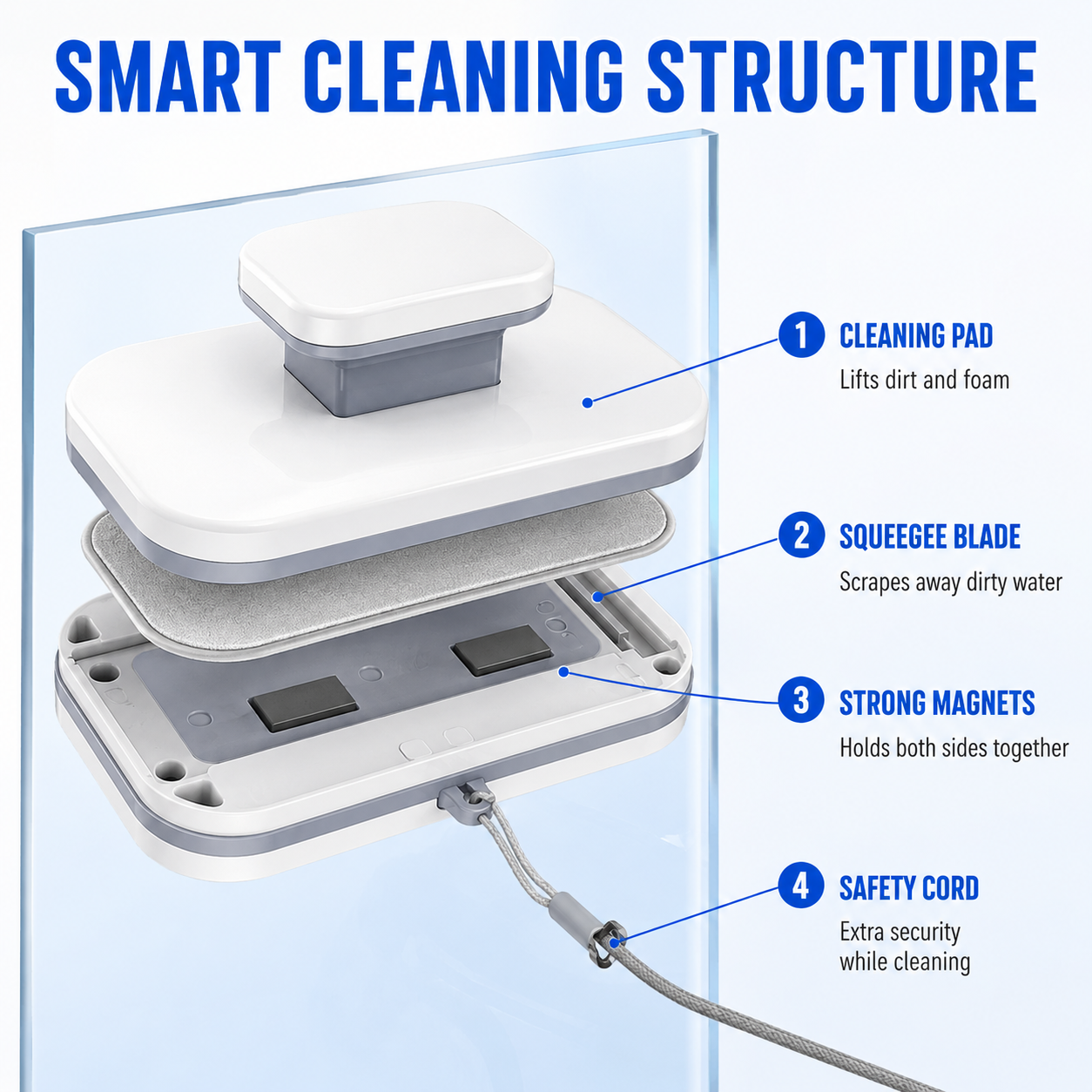 ⚡6‑in‑1 Magnetic Glass Cleaner – 30% wider cleaning area, perfect for high‑rise windows. Dual pads + squeegee – flawless results from the first pass!
