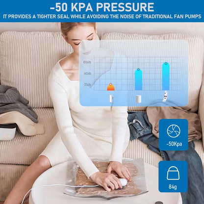 ⚡Pack of 6 Compression Bags for USB Electric Vacuum Cleaner – Space-Saving Storage, Airtight Seal, Reusable & Durable🌀