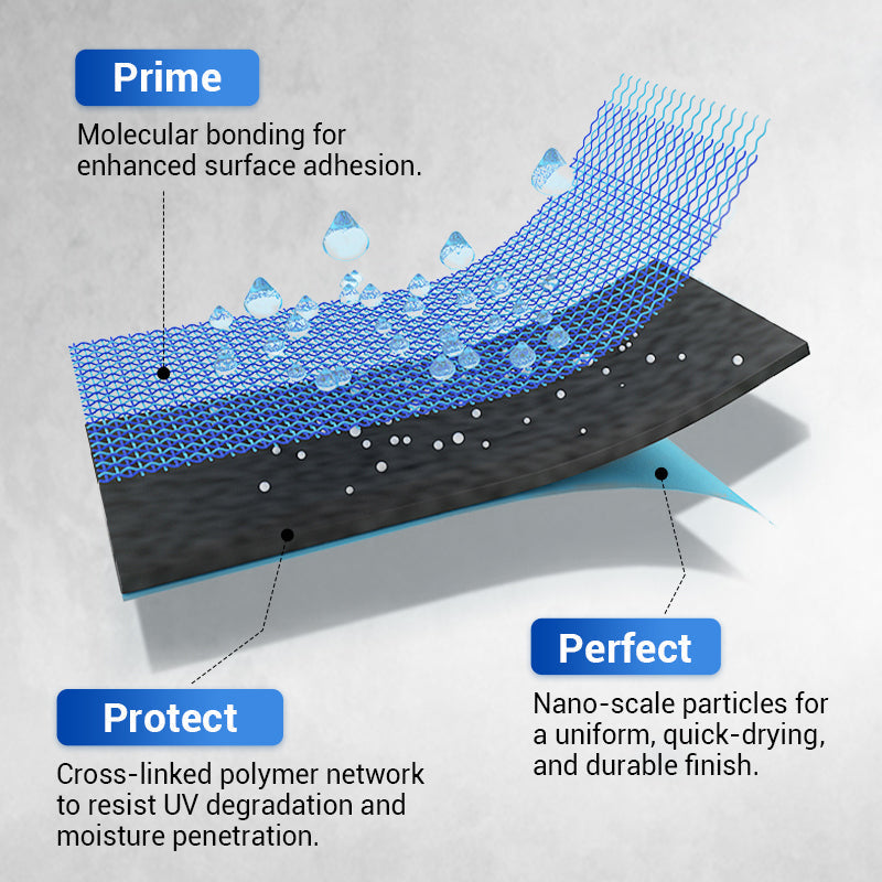 🎉Hot Sale 50% OFF🎉Waterproof Multi-purpose Polyurethane Coating💧🏡