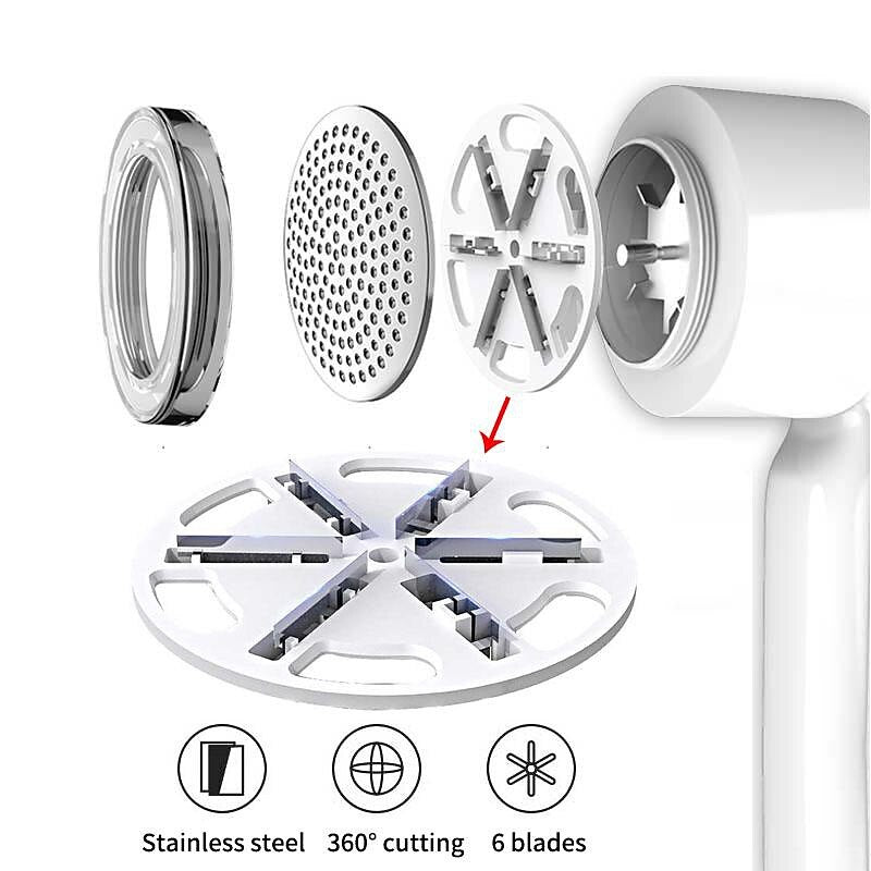 🎁2-in-1 Electric Lint Remover