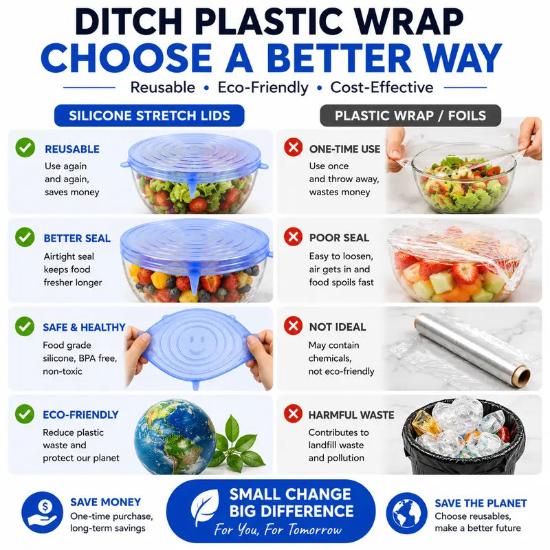 Silicone Stretch Lids 6-Pack | Airtight Food Storage Covers | Microwave, Fridge & Dishwasher Safe | BPA-Free | Fits 2.5"–7.5"