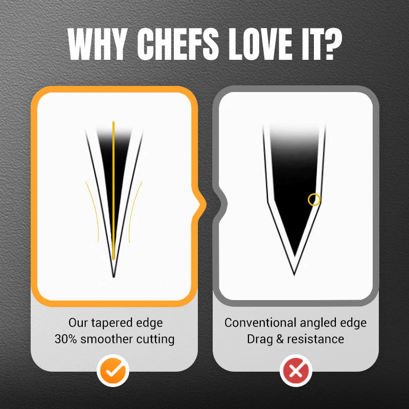🔪 50% OFF NOW ! 🌟🍳Forged Sharp and Durable Kitchen Knife✂️🥩