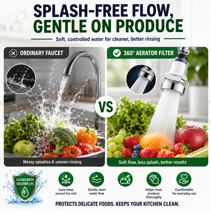 🚰360°Rotating Faucet Filter‑Splash‑Proof Water Purifier