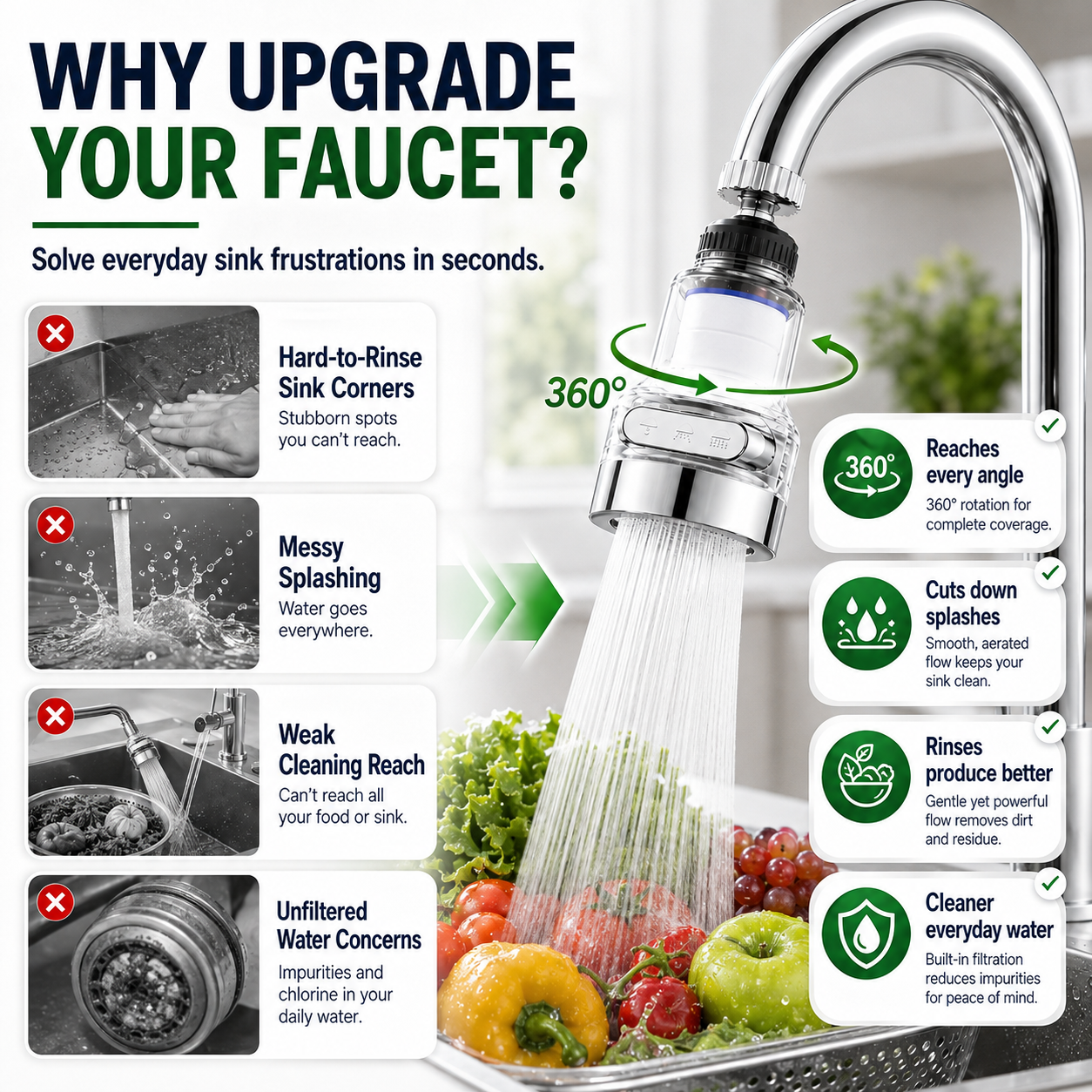 🚰360°Rotating Faucet Filter‑Splash‑Proof Water Purifier