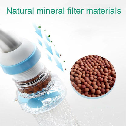 Faucet Booster Filter | Splash-Proof, 360° Rotatable, Retractable