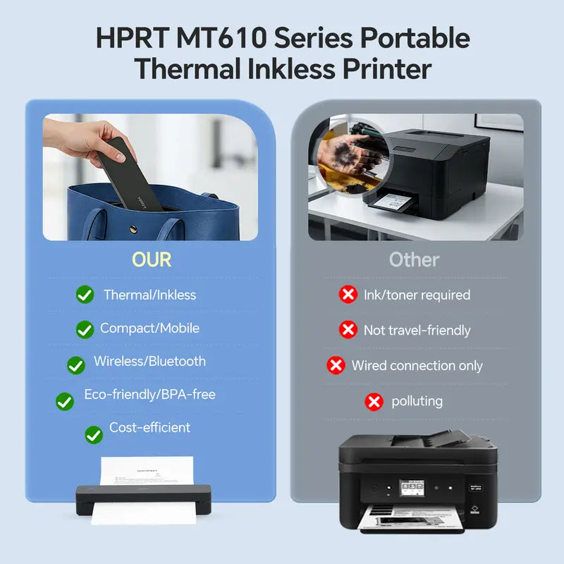 Portable Wireless Bluetooth Thermal Printer, Inkless Travel Printer for iOS Android Laptop, Mobile Printer for Home Office, Supports 8.5x11 US Letter & A4 Paper