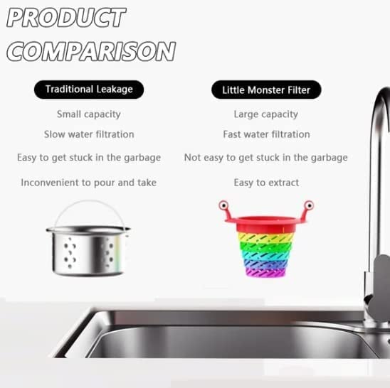 🎉 2026 Sale — Over 50,000 Sold!👾Foldable Rainbow Monster Sink Strainer 🌈