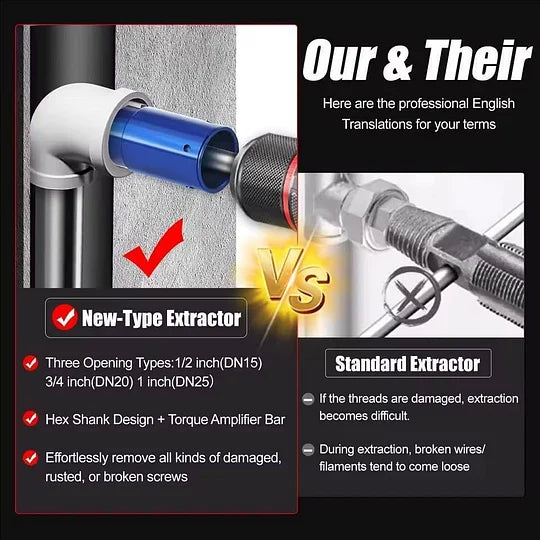 🎉2026 Sale — Over 6,000 Sold!🔧 3-in-1 Pipe Valve Removal Tool – Extracts Stuck Valves ⚙️