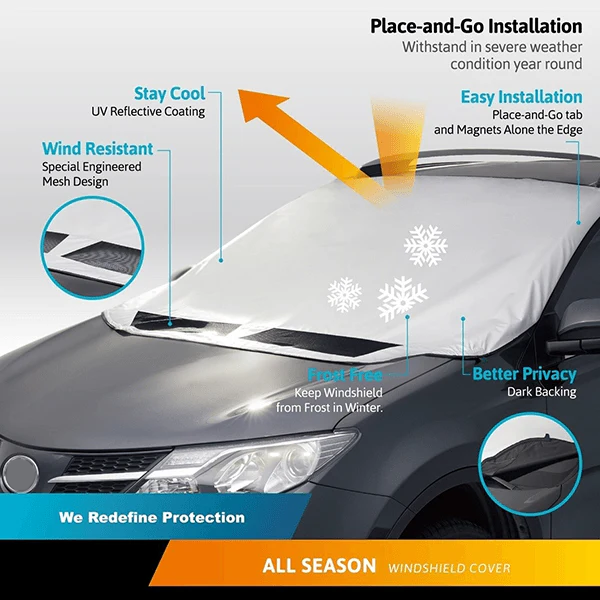 Premium Magnetic Windshield Cover – All-Season Protection Against Snow, Frost & UV