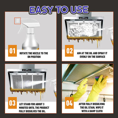 🏠All-Purpose Foam Cleaner