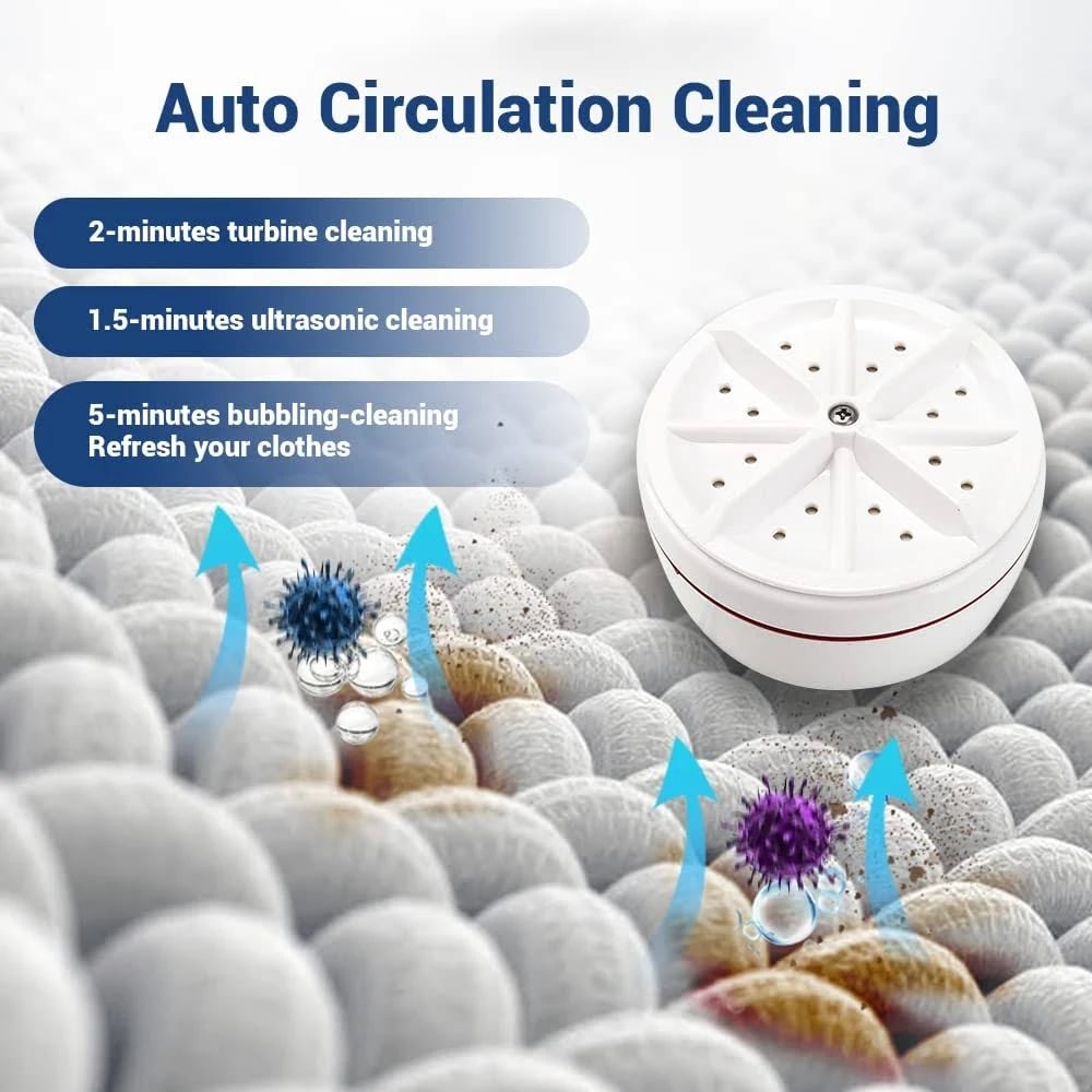 🔥Portable Ultrasonic Washing Machine