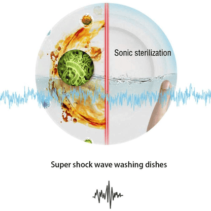 🔥Portable Ultrasonic Washing Machine