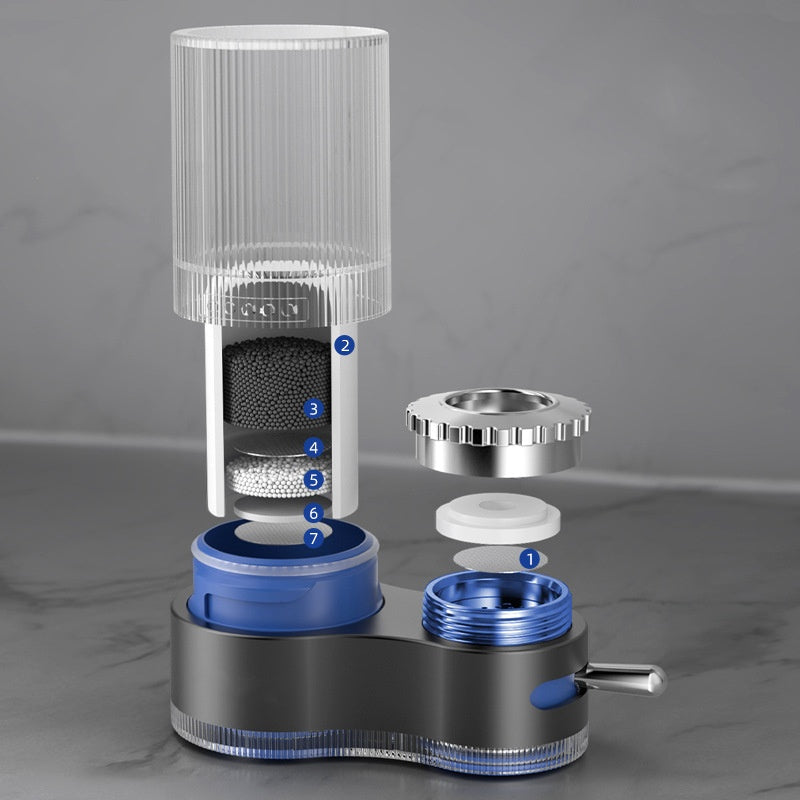 💥Faucet Water Purifier with Adapters