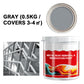 🔥New Year Sale🔥Metal Rust Removal & Renovation Paint🔥