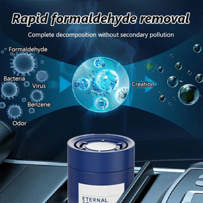 Long-Lasting High-End Car Aromatherapy