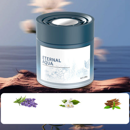 Long-Lasting High-End Car Aromatherapy