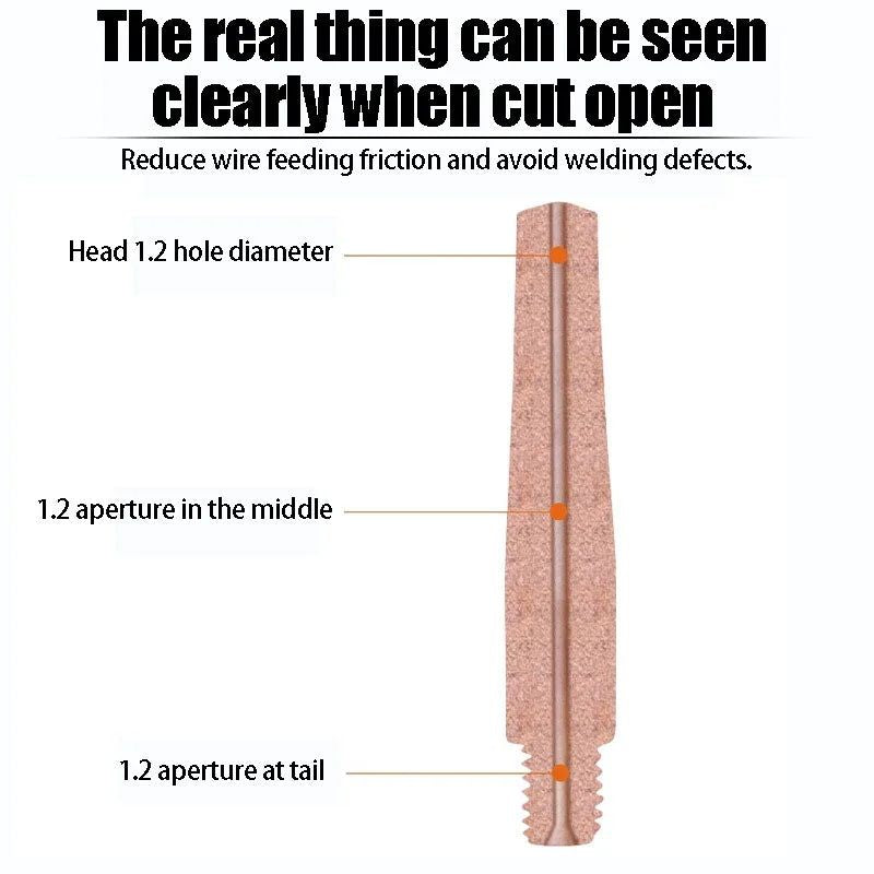🔥Welding Gun Nozzle with Non-Stick Coating for Slag Protection