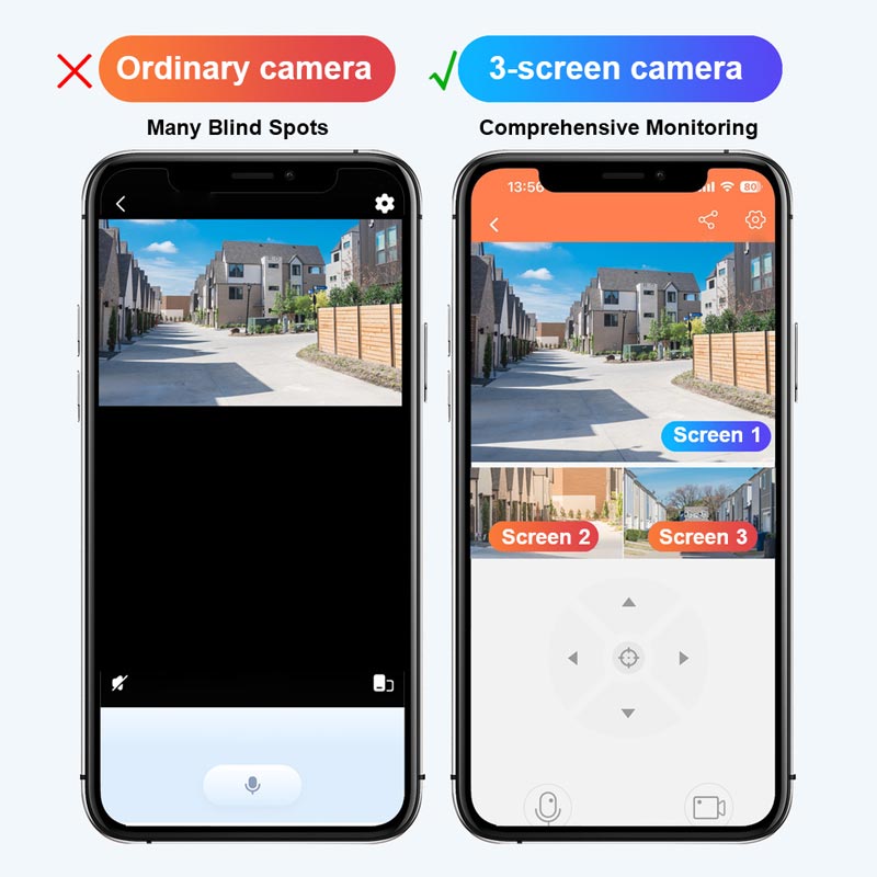 🎦360° Smart Solar Surveillance Camera with Three-screen Monitoring✨