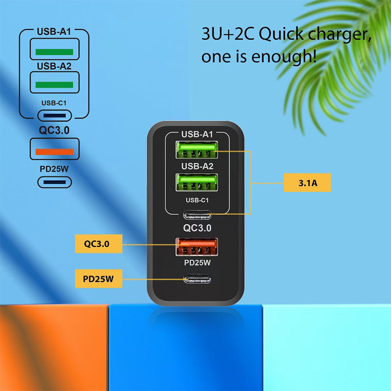 🎉65W Multiple-Ports Fast Charger