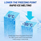 🧊Defrosting Spray for Fridge Freezer