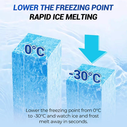 🧊Defrosting Spray for Fridge Freezer