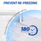 🧊Defrosting Spray for Fridge Freezer