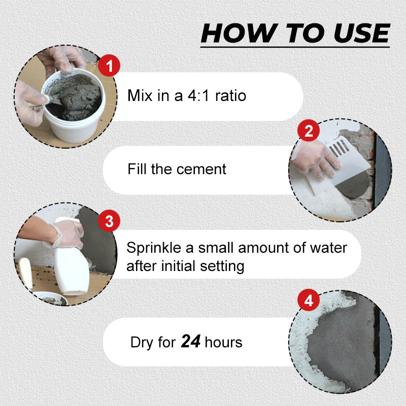 Anti-cracking and High-temperature Resistant Pre-Mixed Concrete Patch