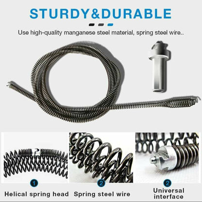 Electric Drain Dredging Spring - Professional Auger Cable for Unclogging Sinks, Bathtubs & Sewer Pipes