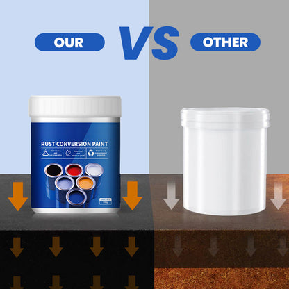 🔥Weatherproof Rust Converter Paint for Metal