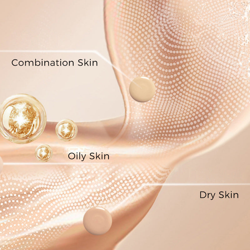 🎉2025 Hot Sale🎉Long-Lasting Liquid Matte Foundation