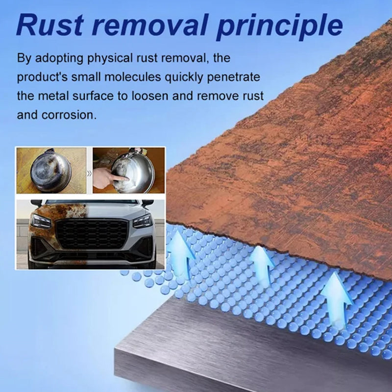 ⚙️Industrial-Strength Rust Remover: Strips & Protects💥Concentrated Formula, All-in-One🛡️